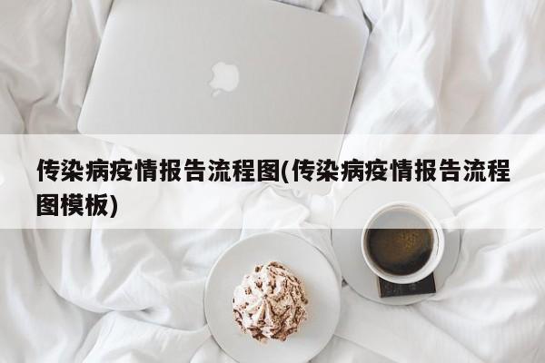传染病疫情报告流程图(传染病疫情报告流程图模板)