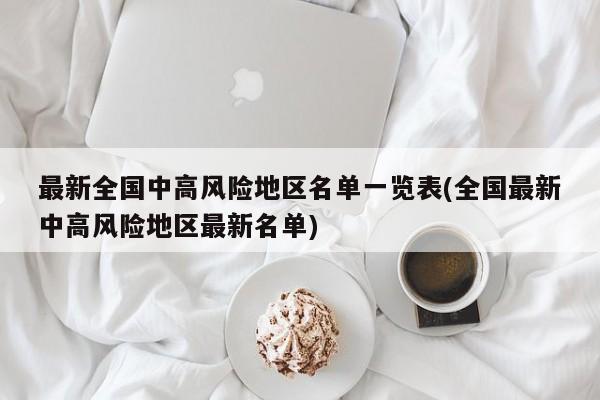 最新全国中高风险地区名单一览表(全国最新中高风险地区最新名单)