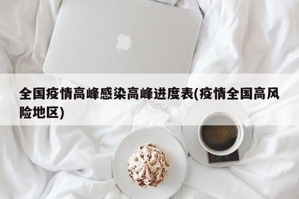 全国疫情高峰感染高峰进度表(疫情全国高风险地区)